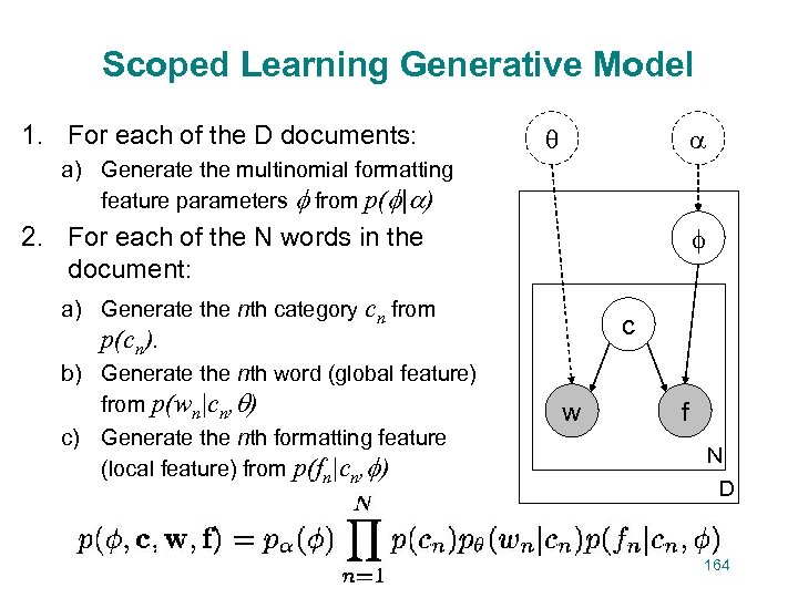 Scoped Learning Generative Model 1. For each of the D documents: q a a)