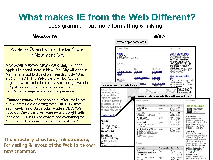 What makes IE from the Web Different? Less grammar, but more formatting & linking