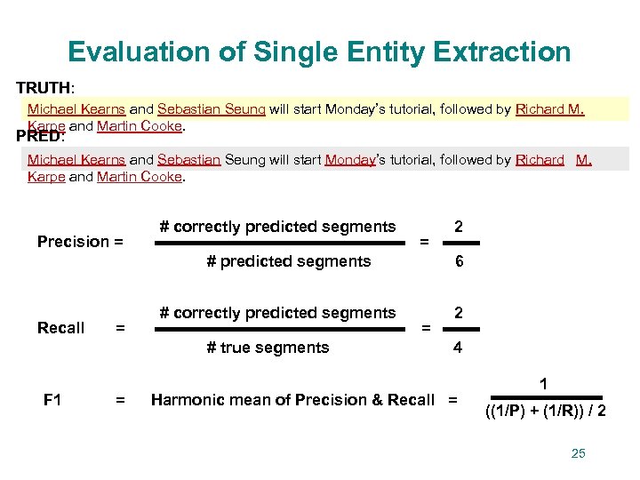 Evaluation of Single Entity Extraction TRUTH: Michael Kearns and Sebastian Seung will start Monday’s