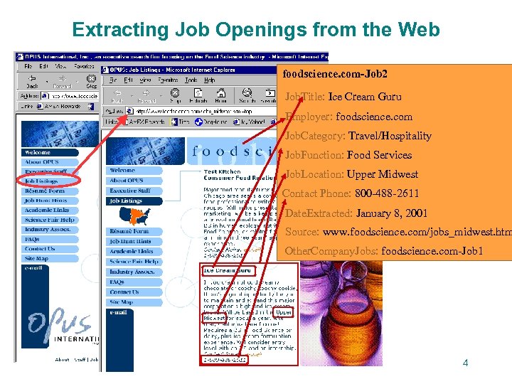Extracting Job Openings from the Web foodscience. com-Job 2 Job. Title: Ice Cream Guru