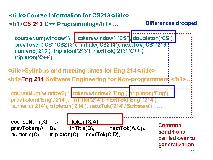 <title>Course Information for CS 213</title> <h 1>CS 213 C++ Programming</h 1> … Differences dropped