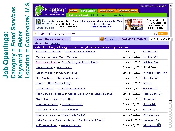 5 Category = Food Services Keyword = Baker Location = Continental U. S. Job