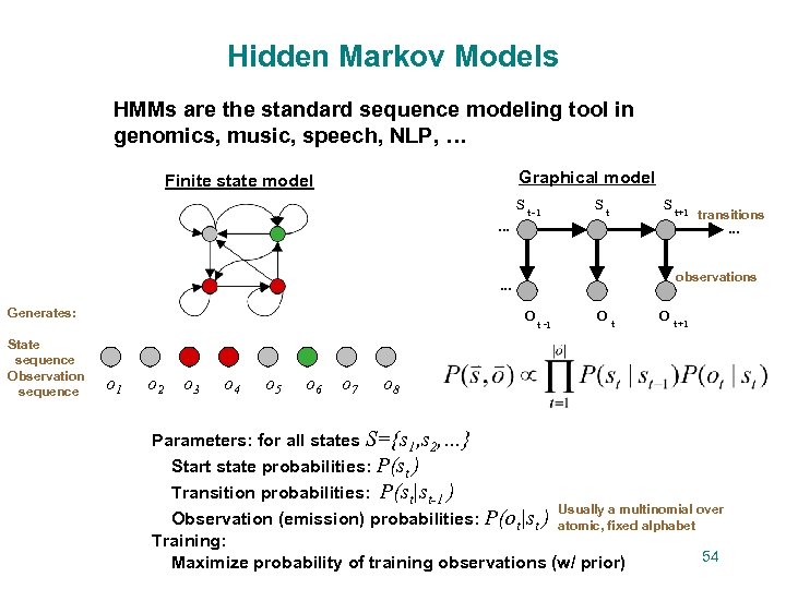 Hidden Markov Models HMMs are the standard sequence modeling tool in genomics, music, speech,