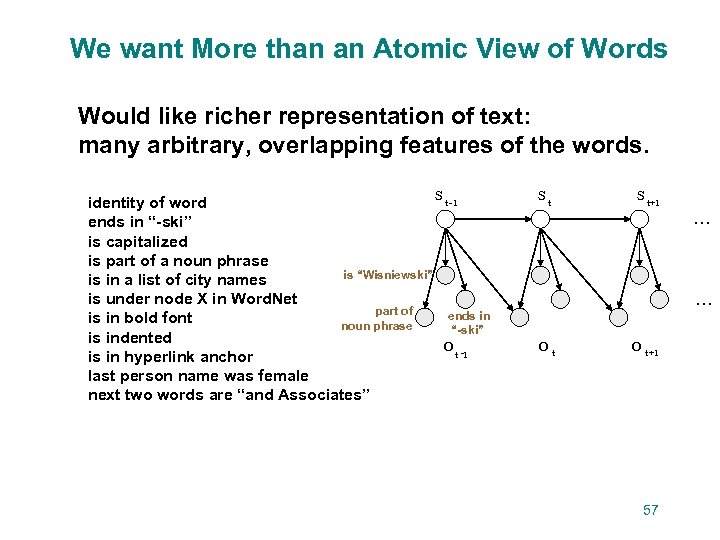 We want More than an Atomic View of Words Would like richer representation of