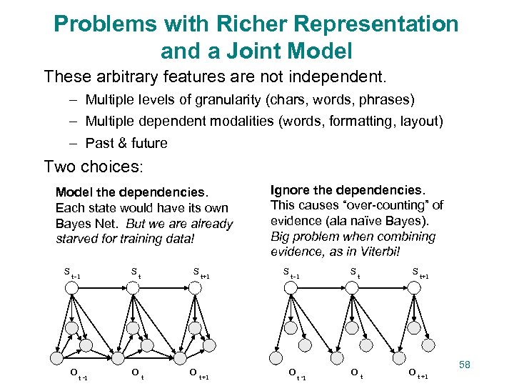Problems with Richer Representation and a Joint Model These arbitrary features are not independent.
