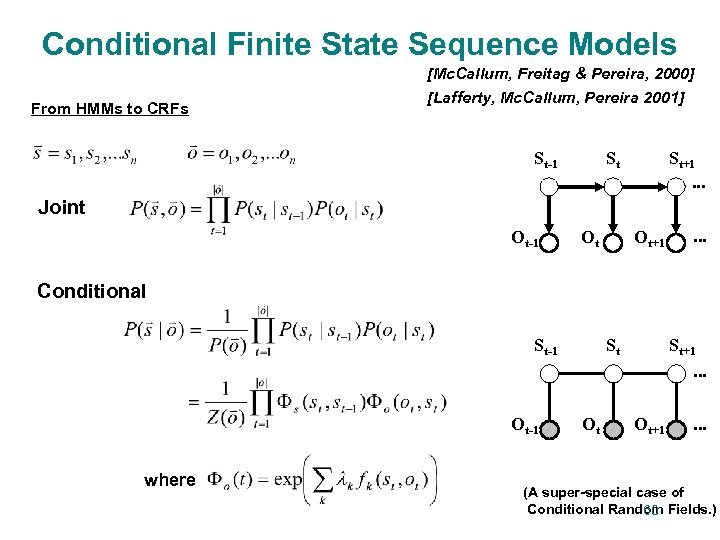 Conditional Finite State Sequence Models From HMMs to CRFs [Mc. Callum, Freitag & Pereira,
