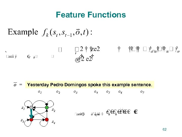 Feature Functions o = Yesterday Pedro Domingos spoke this example sentence. o 1 o