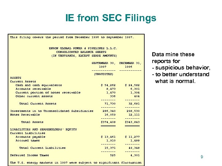 IE from SEC Filings This filing covers the period from December 1996 to September