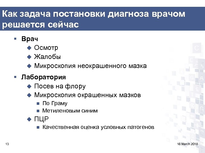 Как задача постановки диагноза врачом решается сейчас § Врач u Осмотр u Жалобы u