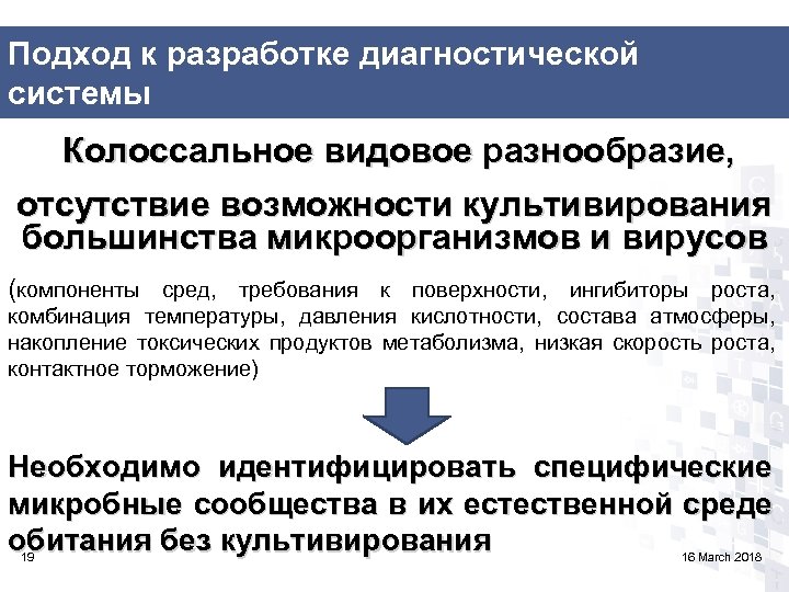 Недостаток разнообразия. Микрофлора мочеполового тракта. Микробиота мочеполового тракта. Микробиота в урогенитальном тракте. Требования к системам диагностики..