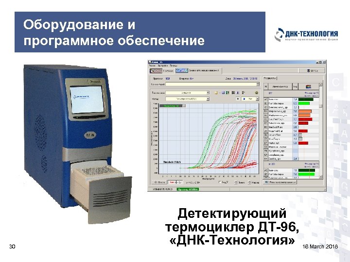 Оборудование и программное обеспечение 30 Детектирующий термоциклер ДТ-96, «ДНК-Технология» 16 March 2018 