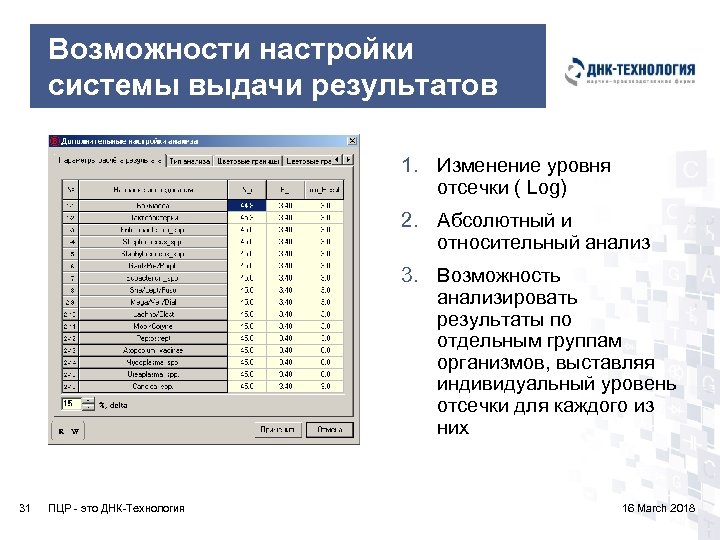 Возможности настройки системы выдачи результатов 1. Изменение уровня отсечки ( Log) 2. Абсолютный и