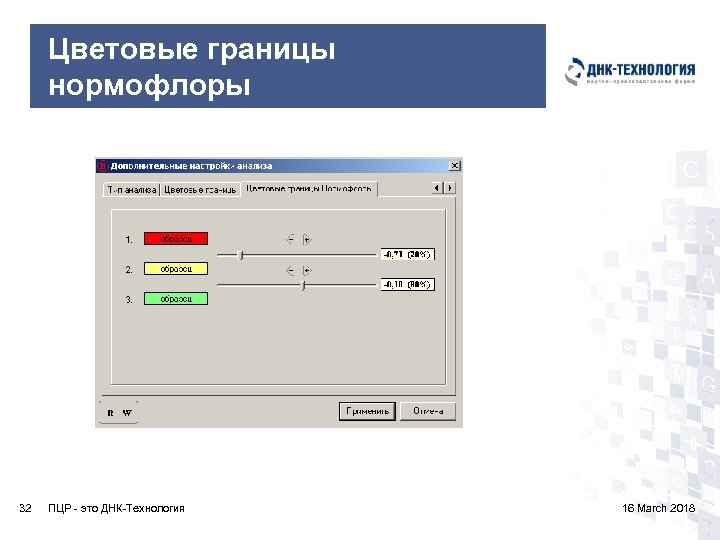 Цветовые границы нормофлоры 32 ПЦР - это ДНК-Технология 16 March 2018 