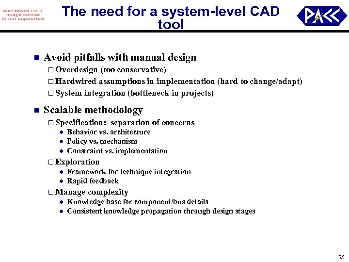 The need for a system-level CAD tool n Avoid pitfalls with manual design o