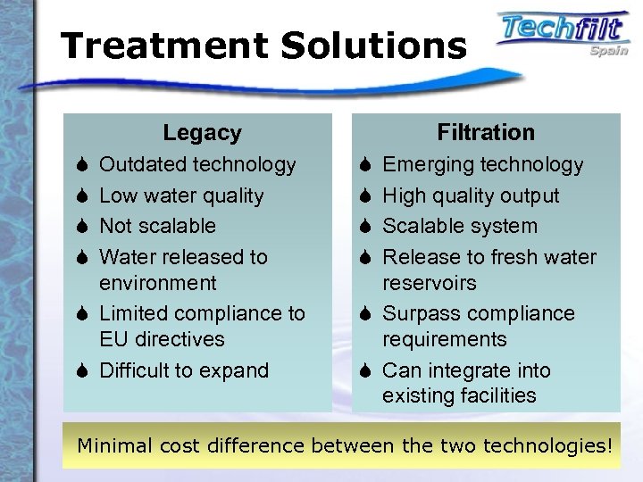 Treatment Solutions Legacy S S Outdated technology Low water quality Not scalable Water released