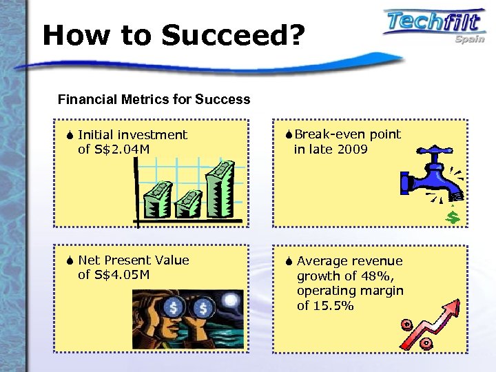 How to Succeed? Financial Metrics for Success S Initial investment of S$2. 04 M