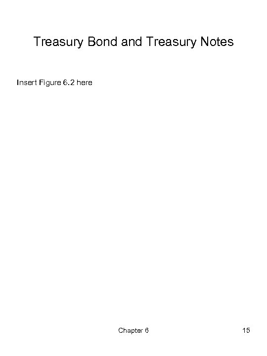 Treasury Bond and Treasury Notes Insert Figure 6. 2 here Chapter 6 15 