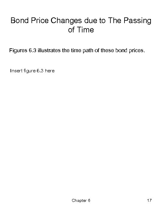 Bond Price Changes due to The Passing of Time Figures 6. 3 illustrates the