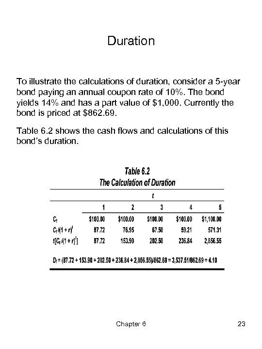 Duration To illustrate the calculations of duration, consider a 5 -year bond paying an