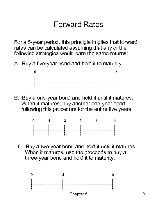 Forward Rates For a 5 -year period, this principle implies that forward rates can