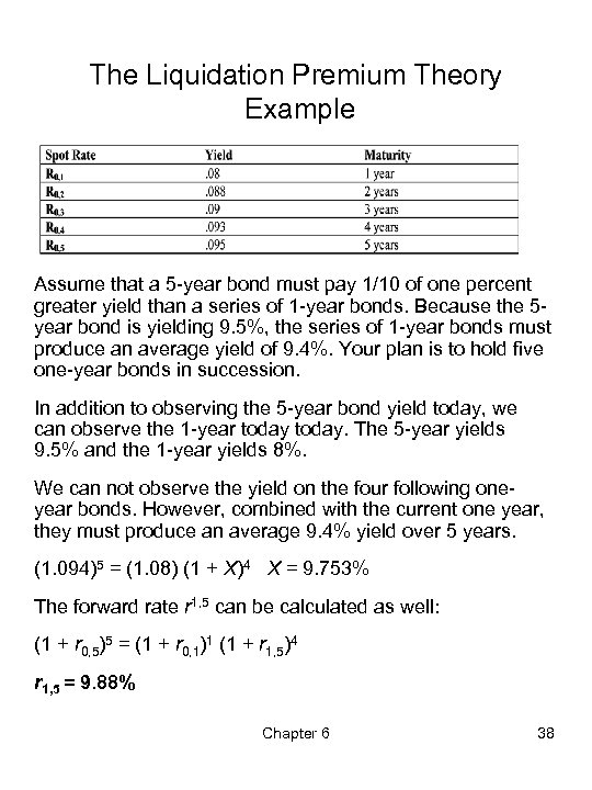 The Liquidation Premium Theory Example Assume that a 5 -year bond must pay 1/10