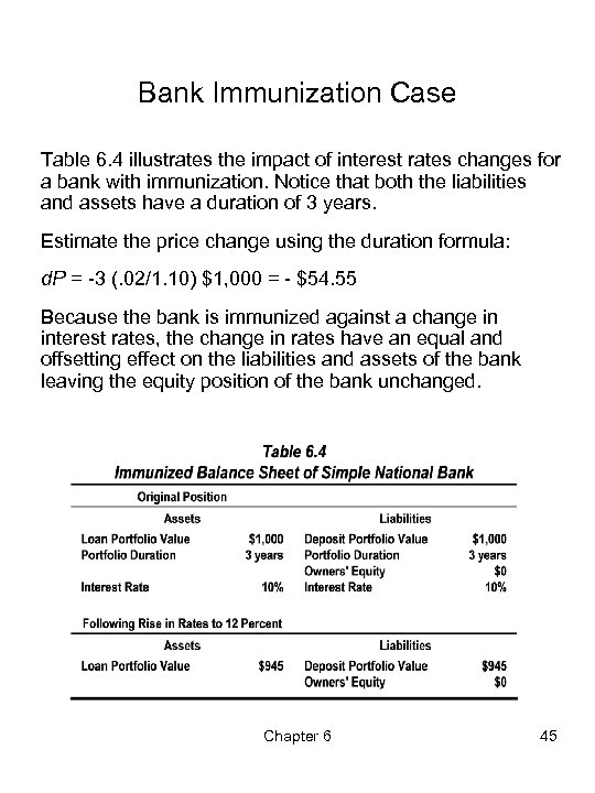 Bank Immunization Case Table 6. 4 illustrates the impact of interest rates changes for