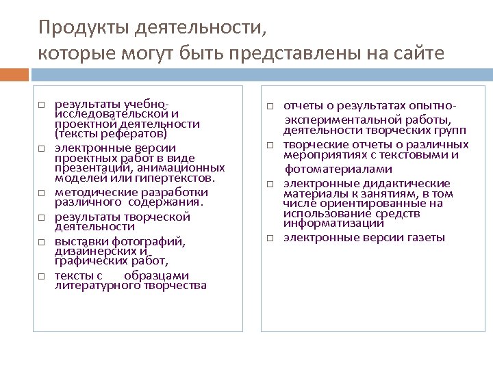 Продукты деятельности, которые могут быть представлены на сайте результаты учебноисследовательской и проектной деятельности (тексты