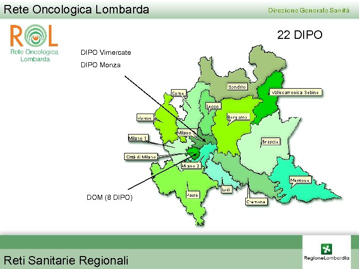 Rete Oncologica Lombarda 22 DIPO Vimercate DIPO Monza DOM (8 DIPO) Reti Sanitarie Regionali
