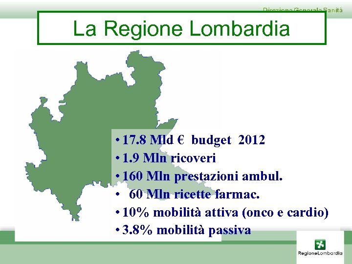 La Regione Lombardia • 17. 8 Mld € budget 2012 • 1. 9 Mln