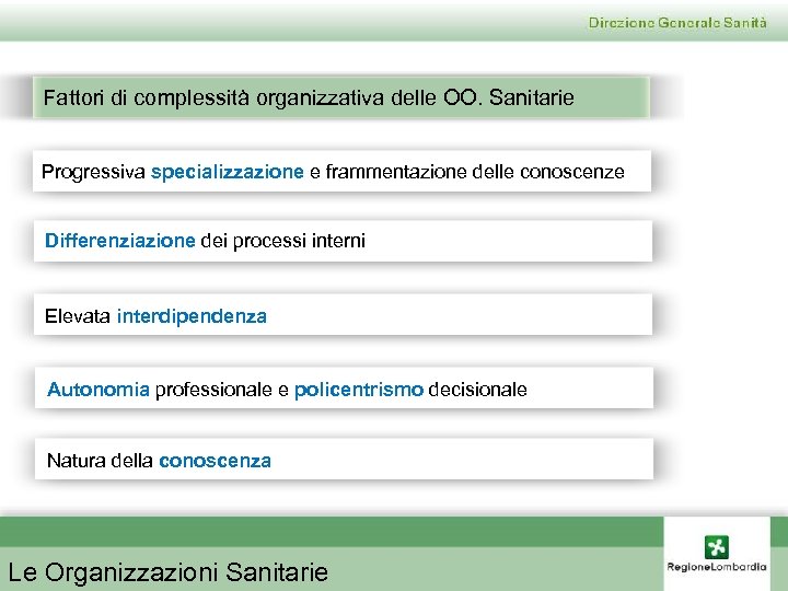 Fattori di complessità organizzativa delle OO. Sanitarie Progressiva specializzazione e frammentazione delle conoscenze Differenziazione
