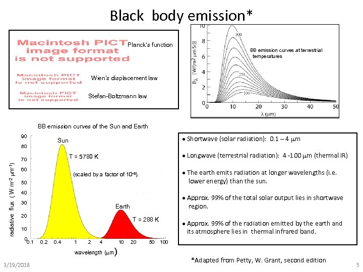 Black body emission* Planck’s function BB emission curves at terrestrial temperatures Wien’s displacement law