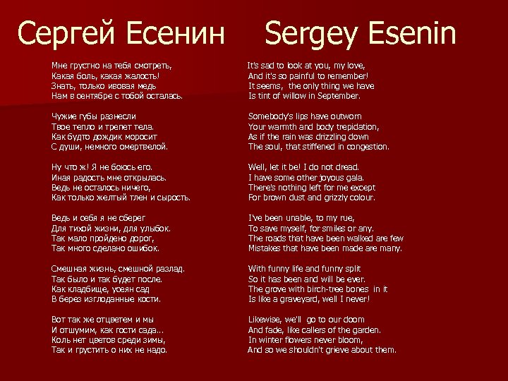 Сергей Есенин Sergey Esenin Мне грустно на тебя смотреть, Какая боль, какая жалость! Знать,