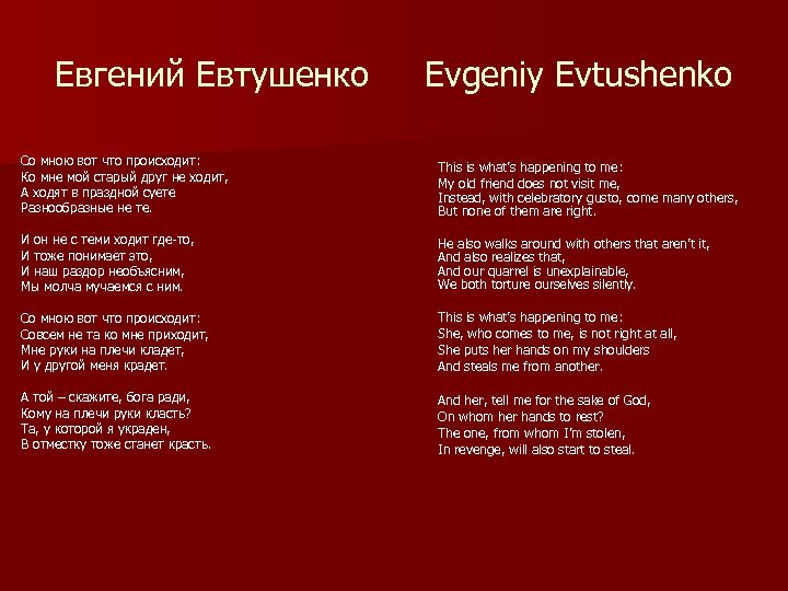 Стихотворение друзья евтушенко. Со мною вот что происходит стих. Со мною вот что происходит текст стихотворения Евтушенко. Со мною вот что происходит текст стихотворения. Со мною вот что происходит Текс.