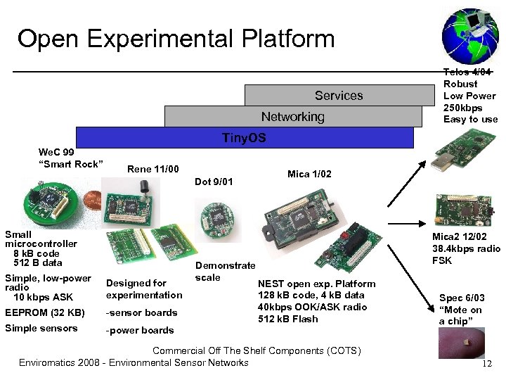 Open Experimental Platform Services Networking Telos 4/04 Robust Low Power 250 kbps Easy to