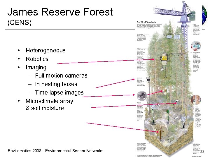 James Reserve Forest (CENS) • Heterogeneous • Robotics • Imaging – Full motion cameras