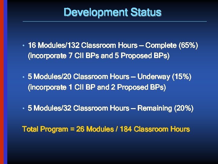 Development Status • 16 Modules/132 Classroom Hours — Complete (65%) (incorporate 7 CII BPs