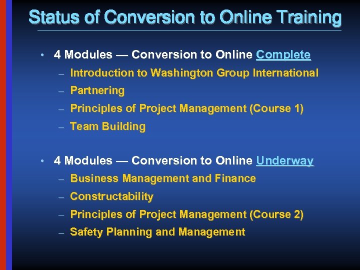 Status of Conversion to Online Training • 4 Modules — Conversion to Online Complete