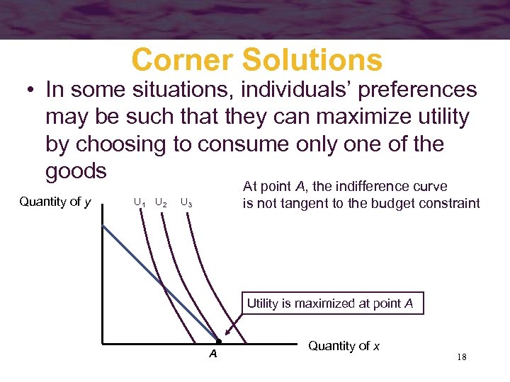 Corner Solutions • In some situations, individuals’ preferences may be such that they can