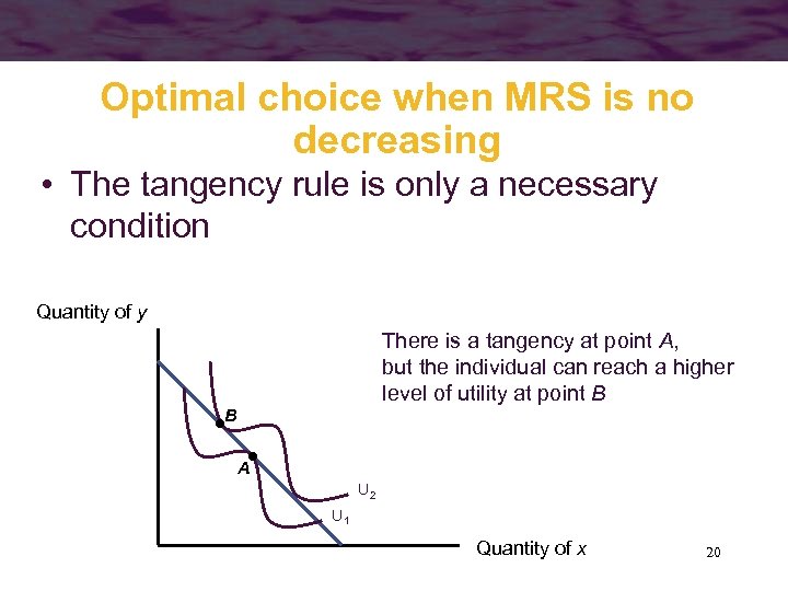 Optimal choice when MRS is no decreasing • The tangency rule is only a