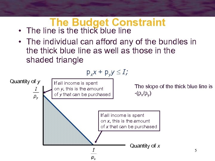 The Budget Constraint • The line is the thick blue line • The individual