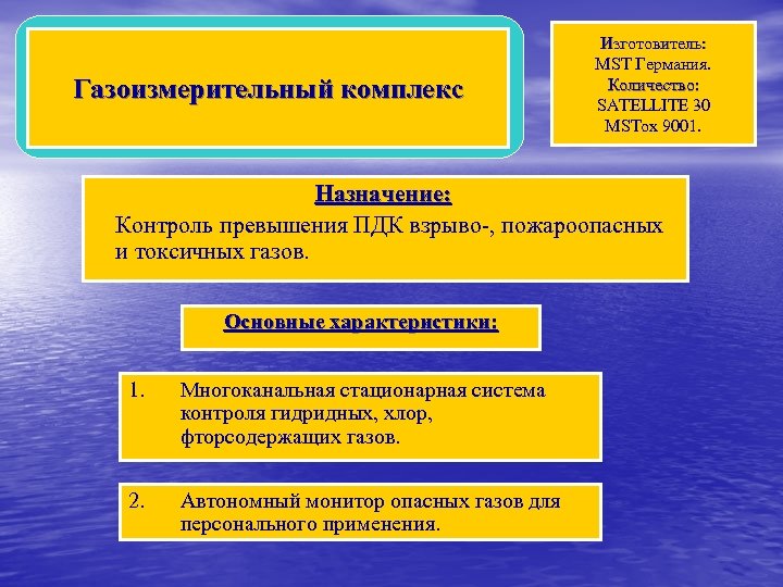 Газоизмерительный комплекс Изготовитель: MST Германия. Количество: SATELLITE 30 MSTox 9001. Назначение: Контроль превышения ПДК