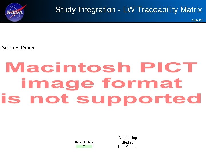 Study Integration - LW Traceability Matrix Slide 20 Science Driver Key Studies Contributing Studies