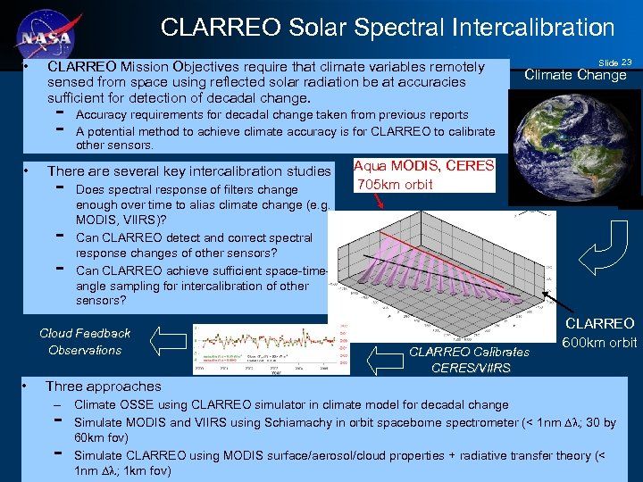 CLARREO Solar Spectral Intercalibration • CLARREO Mission Objectives require that climate variables remotely sensed