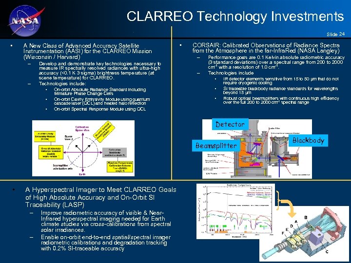 CLARREO Technology Investments Slide 24 • A New Class of Advanced Accuracy Satellite Instrumentation