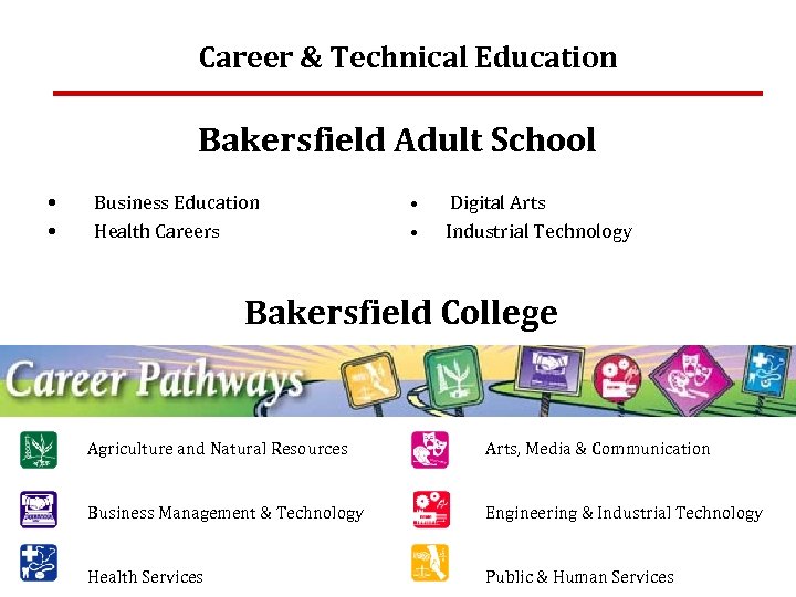 Career & Technical Education Bakersfield Adult School • • Business Education Health Careers •