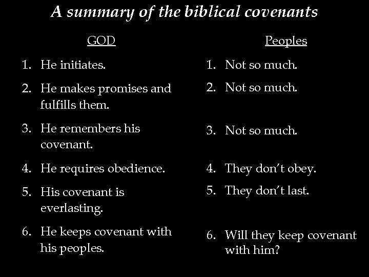 A summary of the biblical covenants GOD Peoples 1. He initiates. 1. Not so