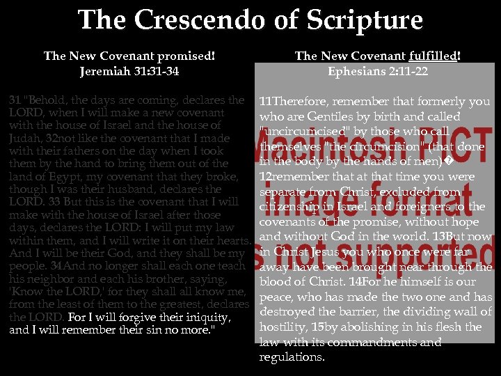 The Crescendo of Scripture The New Covenant promised! Jeremiah 31: 31 -34 The New