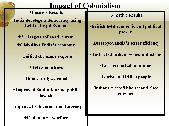 Impact of Colonialism +Positive Results +India develops a democracy using British Legal System +3