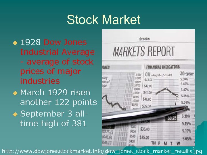 Stock Market 1928 Dow Jones Industrial Average - average of stock prices of major