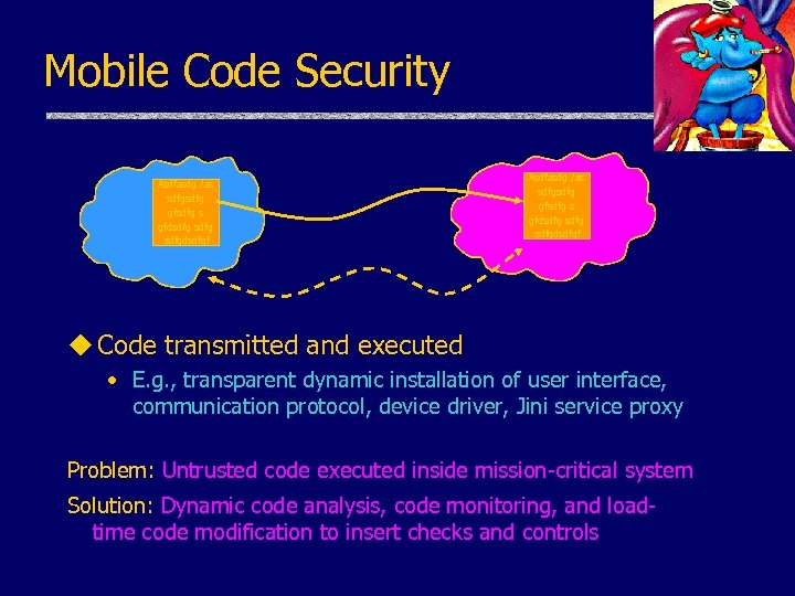 Mobile Code Security Asdfasdg. /as sdfgsdfg gfsdfg s gfdsdfg sdfgdsdfgf u Code transmitted and